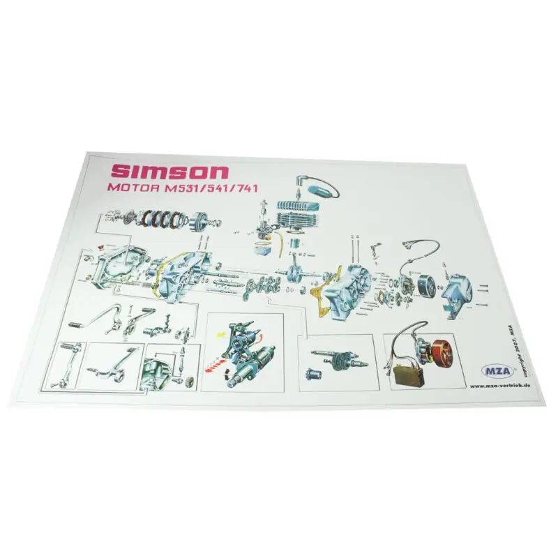 Top-Seller Simson Explosionsdarstellung Explosionszeichnung S51 KR51 Schwalbe Motor 72x50cm